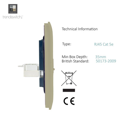 Trendi  TV Co-axial Socket + RJ45 Cat 5e & Cat 6 PC Ethernet Socket Gold