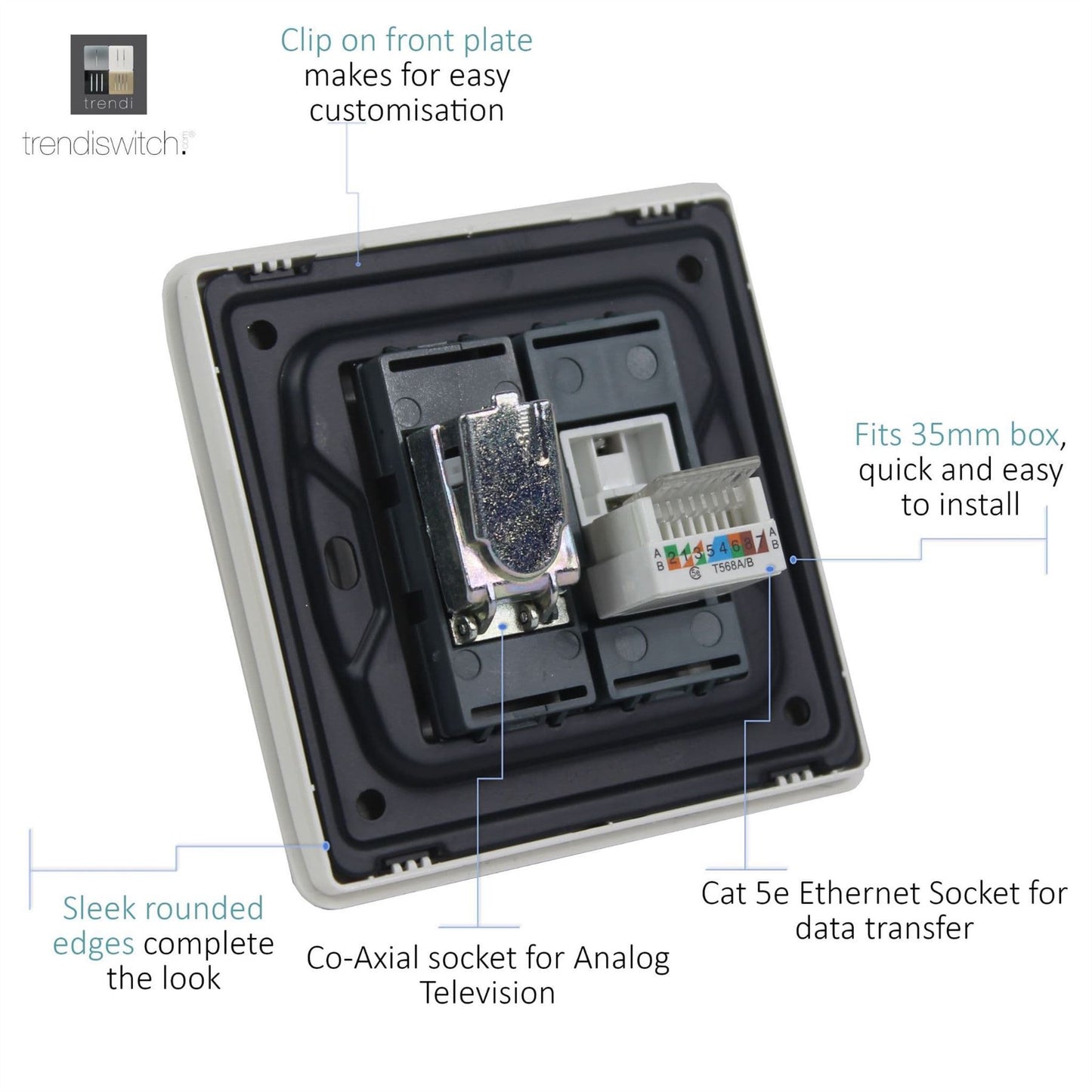 Trendi Modern Glossy Tactile TV Co-axial Socket+RJ45 Cat 5e&Cat 6 PC Ethernet Socket Copper