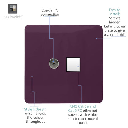 Trendi Modern Glossy Tactile TV Co-axial Socket+RJ45 Cat 5e&Cat 6 PC Ethernet Socket Plum