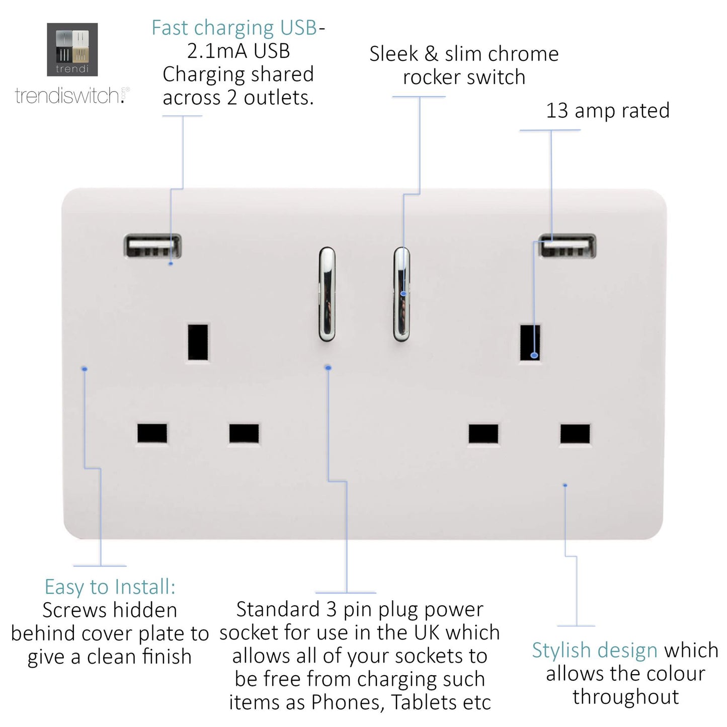 Trendi 2 Gang 13 Amp 2 x 3.1mA Type A USB Switched Plug Socket Carbon Fibre - ART-SKT213USB31AACF