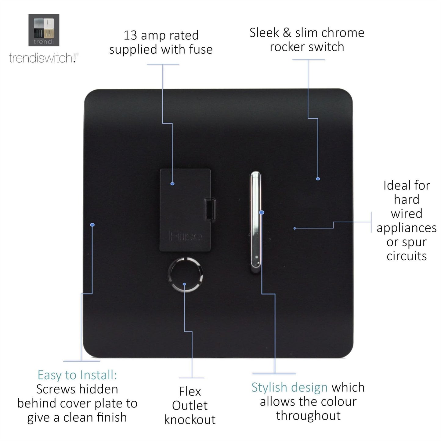 Trendi Artistic Modern Fused Spur Switch Matt Black Soft Touch - ART-FSSTB