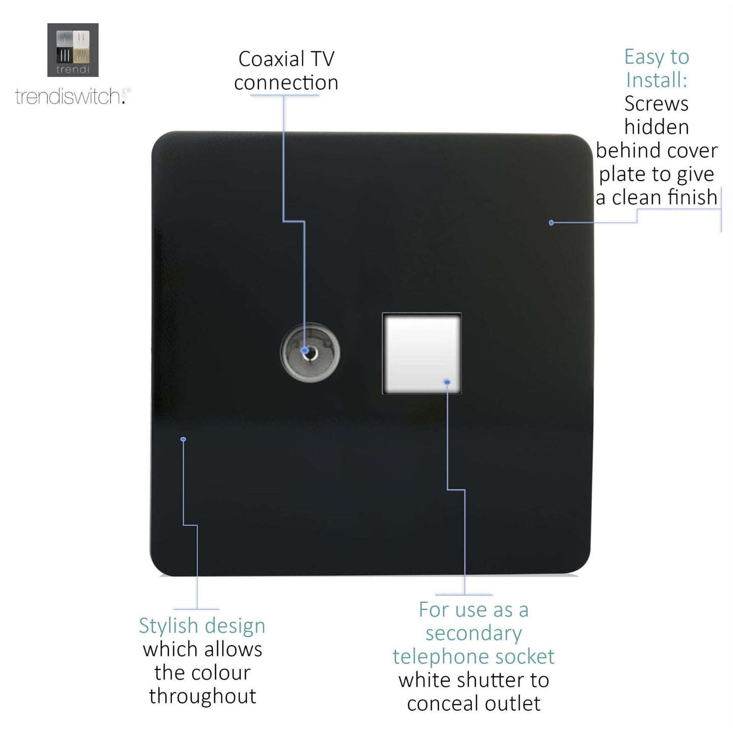 Trendi Artistic Modern TV Co-axial Socket + Telephone Socket Black ART-TLP+TVBL