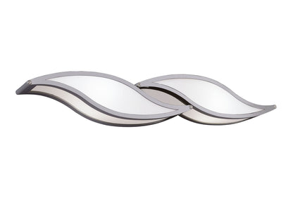 Mantra Sintesys GU10 Sintesys Wall Light GU10 2 Light Small Polished Chrome, CFL Lamps INCLUDED