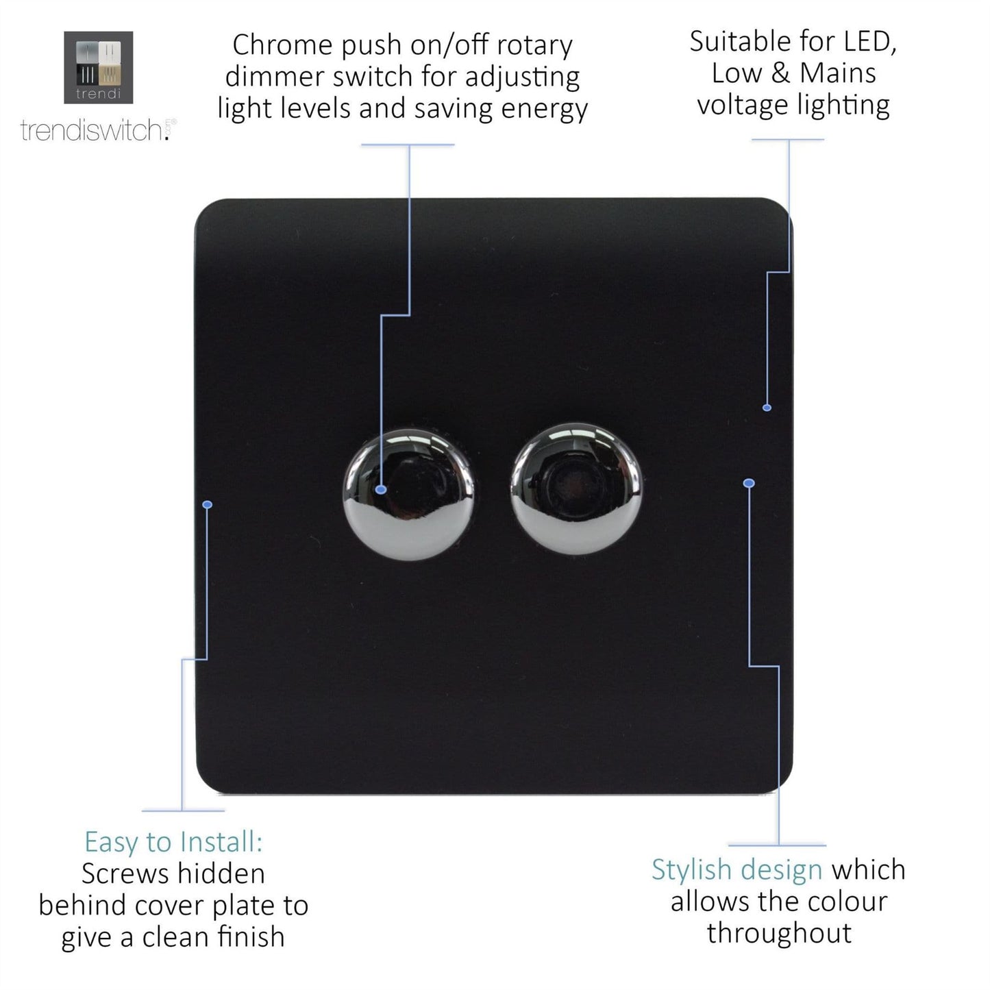 Trendi 2 Gang 2 Way 240V 100w LED Dimmer Screwless Raised Front Plate Plastic Artistic Modern Glossy 10 Amp Chrome Single Electrical Wall Light Switch in Matt Black - ART-2LDMMBK