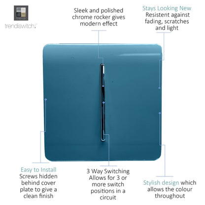 Trendi 1 Gang 3 Way Intermediate Artistic Modern Glossy 10 Amp Rocker Tactile Ocean Blue