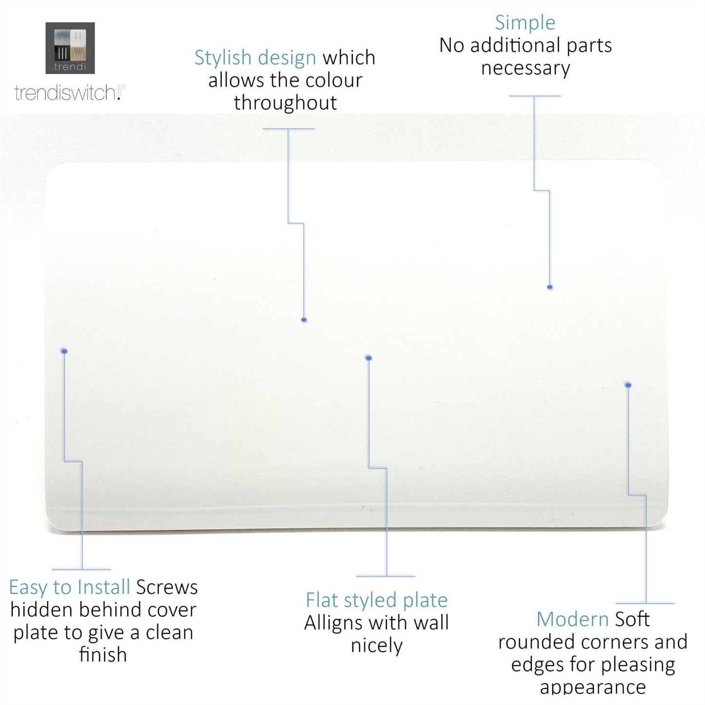 Trendi 2 Gang Artistic Modern Glossy Tactile Double Blanking Plate White