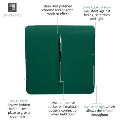 Trendi Artistic Modern Glossy Tactile Auto Retractive Door Bell Switch Dark Green