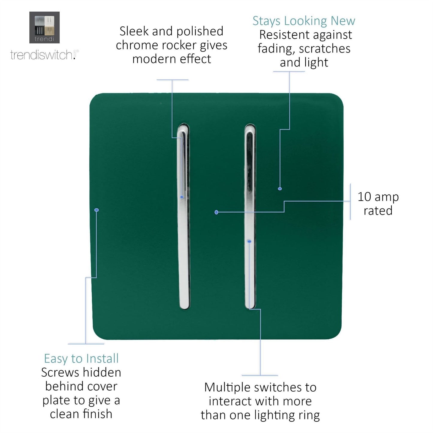 Trendi 2 Gang 3 Way Intermediate Artistic Modern Glossy 10 Amp Rocker Light Switch Dark Green