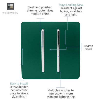 Trendi 2 Gang 3 Way Intermediate Artistic Modern Glossy 10 Amp Rocker Light Switch Dark Green