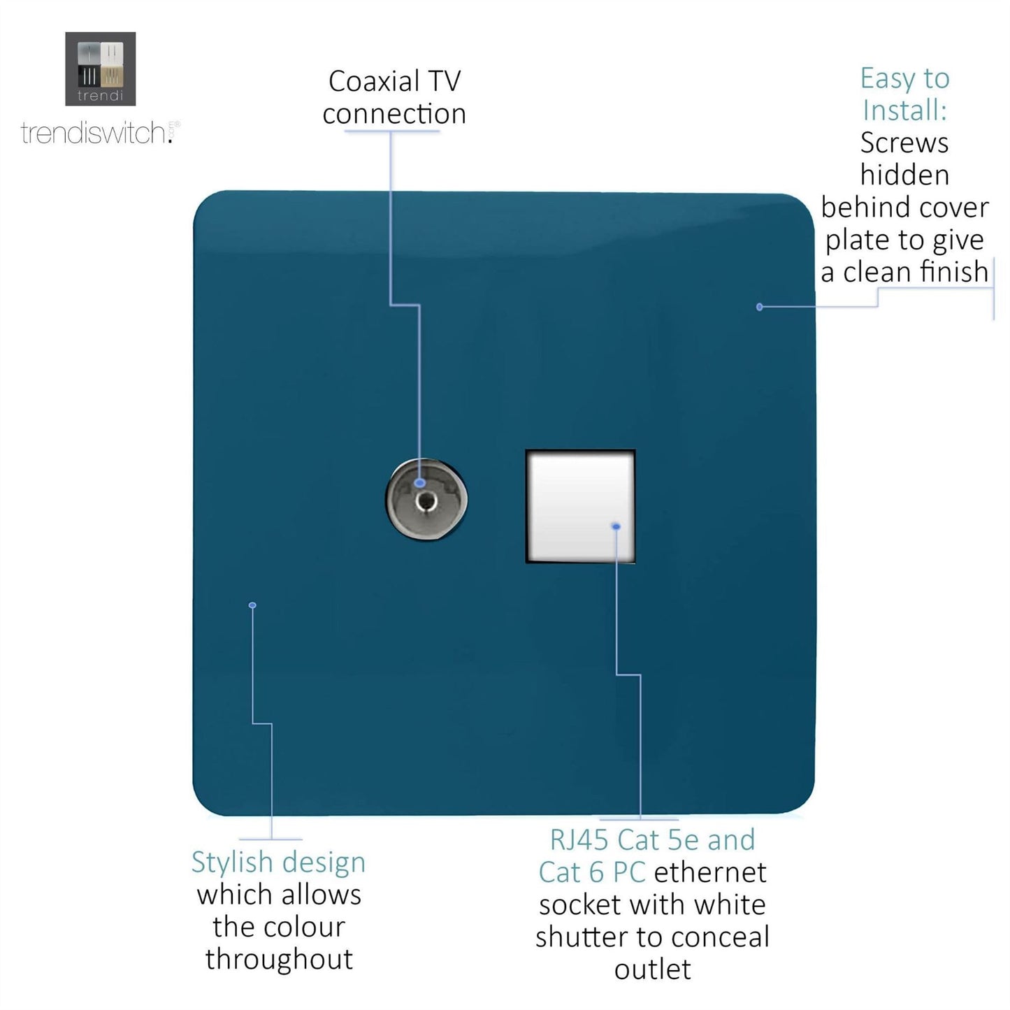 Trendi Artistic Modern Glossy Tactile TV Co-axial Socket + Telephone Socket Midnight Blue