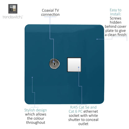 Trendi Artistic Modern Glossy Tactile TV Co-axial Socket + Telephone Socket Midnight Blue
