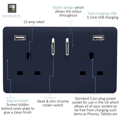 Trendi 2 Gang Artistic Modern Glossy 13 Amp 2 x 3.1mA USB Switched Plug Socket Navy