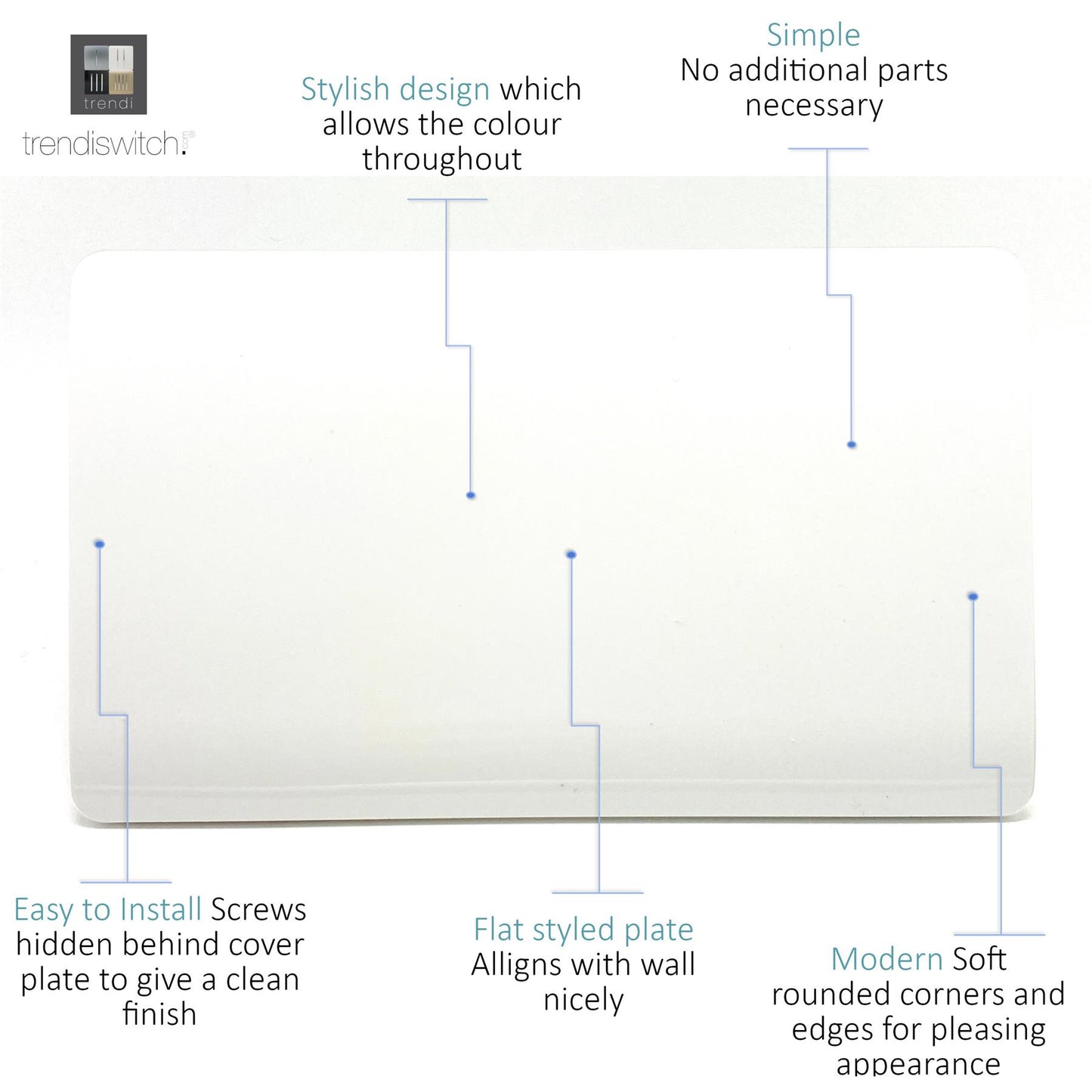 Trendi 2 Gang Artistic Modern Glossy Tactile Double Blanking Plate in Matt White - ART-2BLKMWH