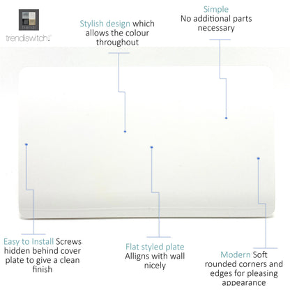 Trendi 2 Gang Artistic Modern Glossy Tactile Double Blanking Plate in Matt White - ART-2BLKMWH