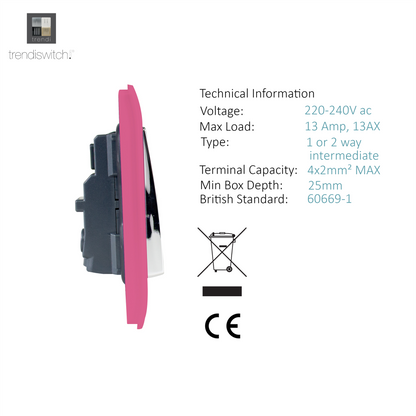 Trendi 2 Gang Artistic Modern Glossy 13 Amp Switched  Plug Socket Pink (3 Pack)