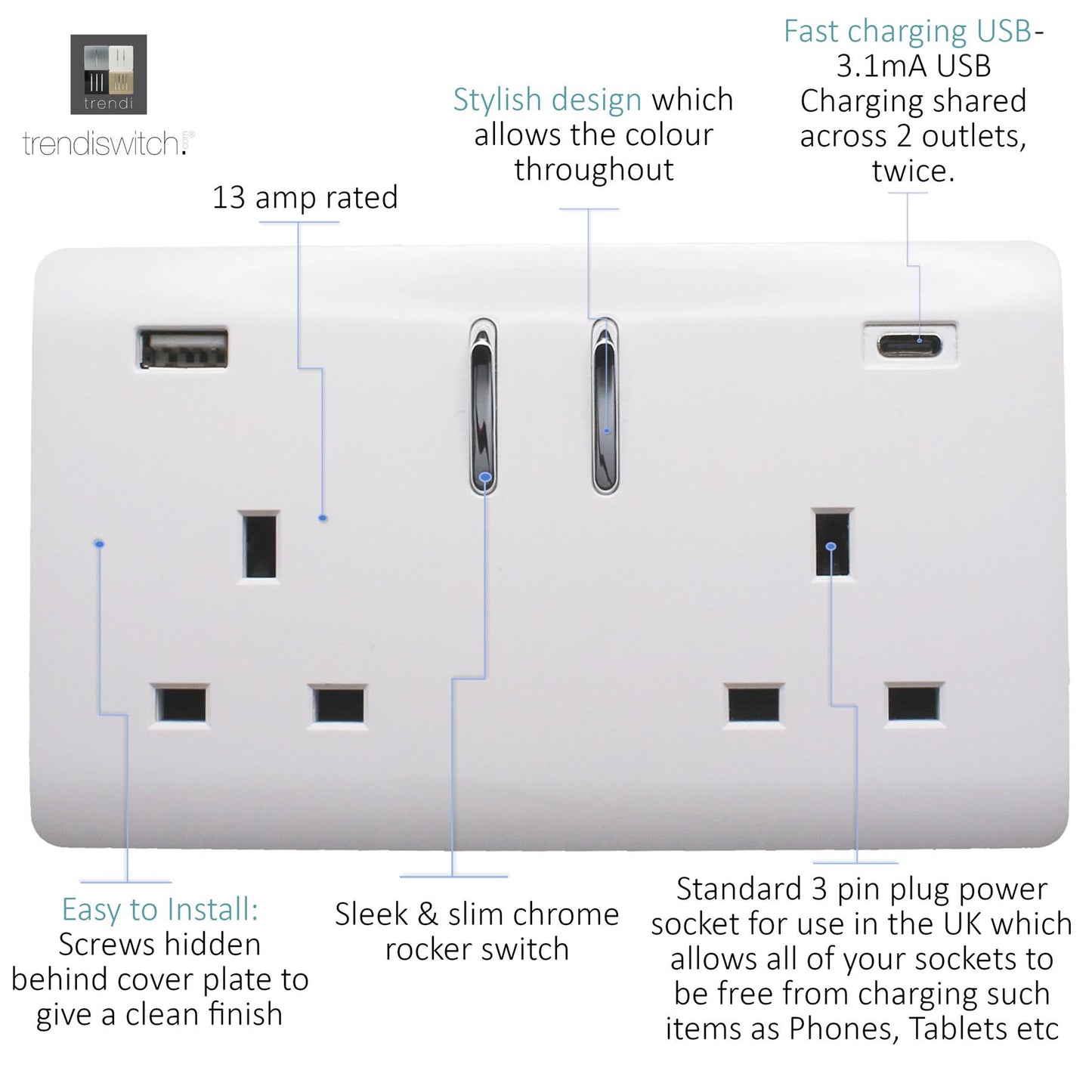 Trendi 2 Gang Artistic Modern Glossy 13 Amp 2 x Type A & C 3.1A USB Switched Plug Socket Ice White