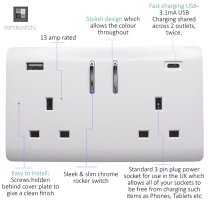Trendi 2 Gang Artistic Modern Glossy 13 Amp 2 x Type A & C 3.1A USB Switched Plug Socket Ice White