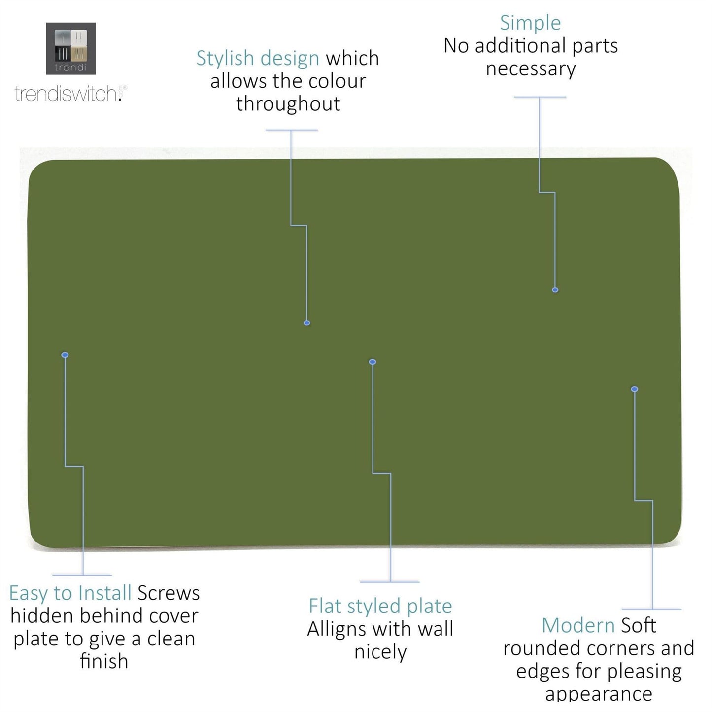 Trendi 2 Gang Artistic Modern Glossy Tactile Double Blanking Plate Moss Green