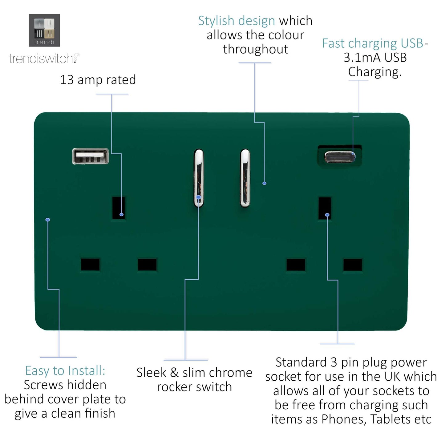 Trendi 2 Gang Artistic Modern Glossy 13 Amp 2 x Type A & C 3100 mA USB Switched Plug Socket Dark Forest Green