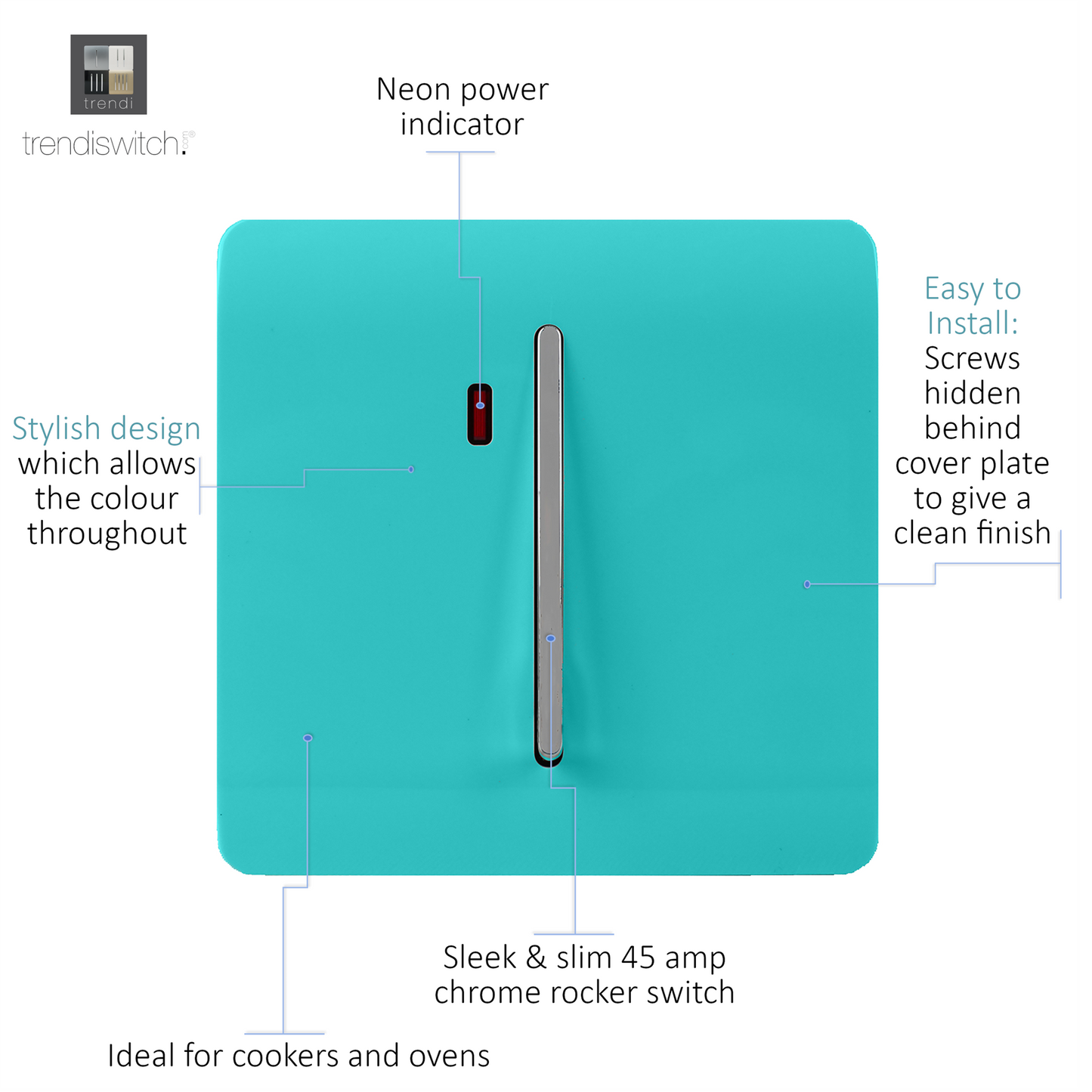 Trendi Artistic Modern Glossy 45 A Tactile Light Switch & Neon Insert Bright Teal