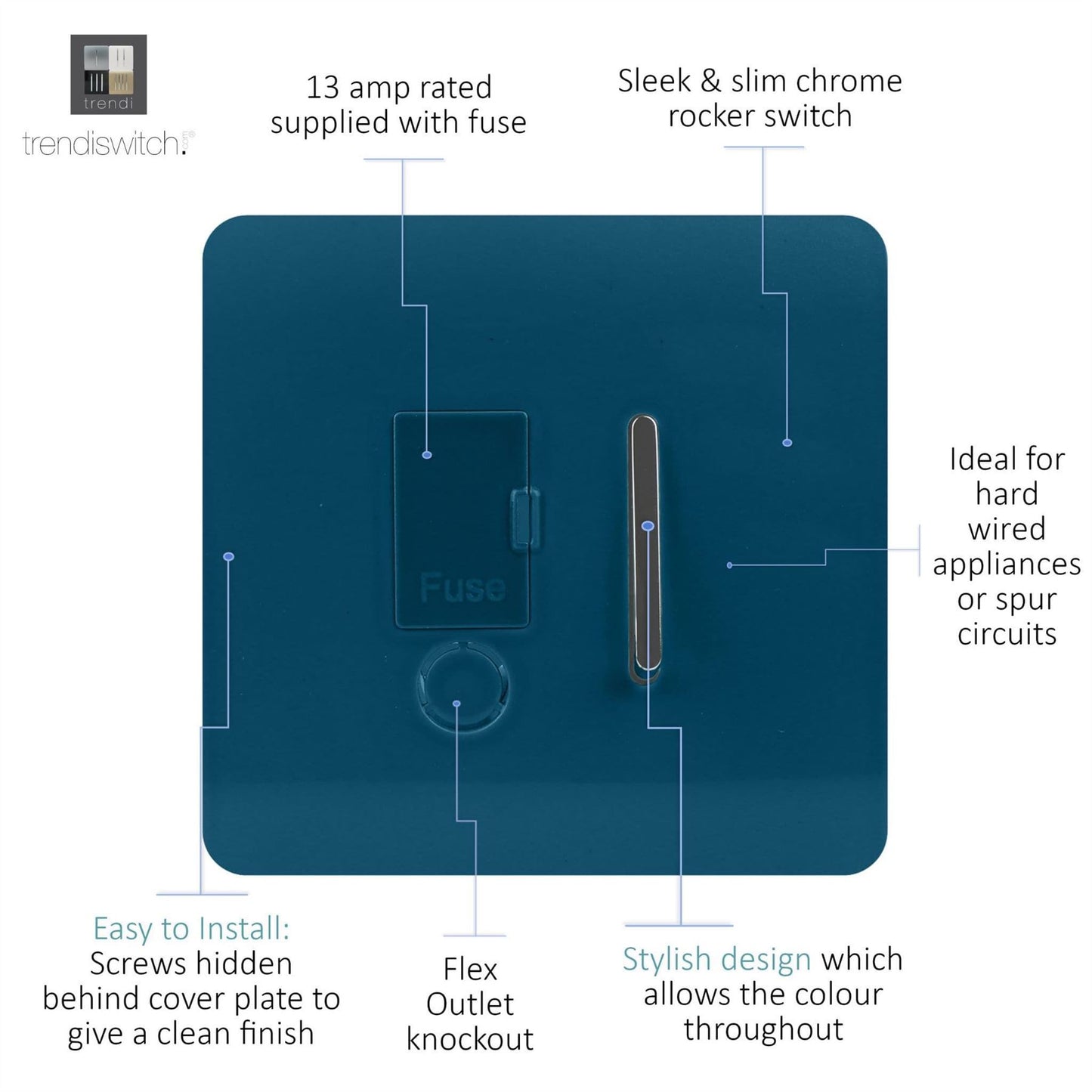 Trendi Artistic Modern Glossy Tactile Fused Spur Switch Midnight Blue