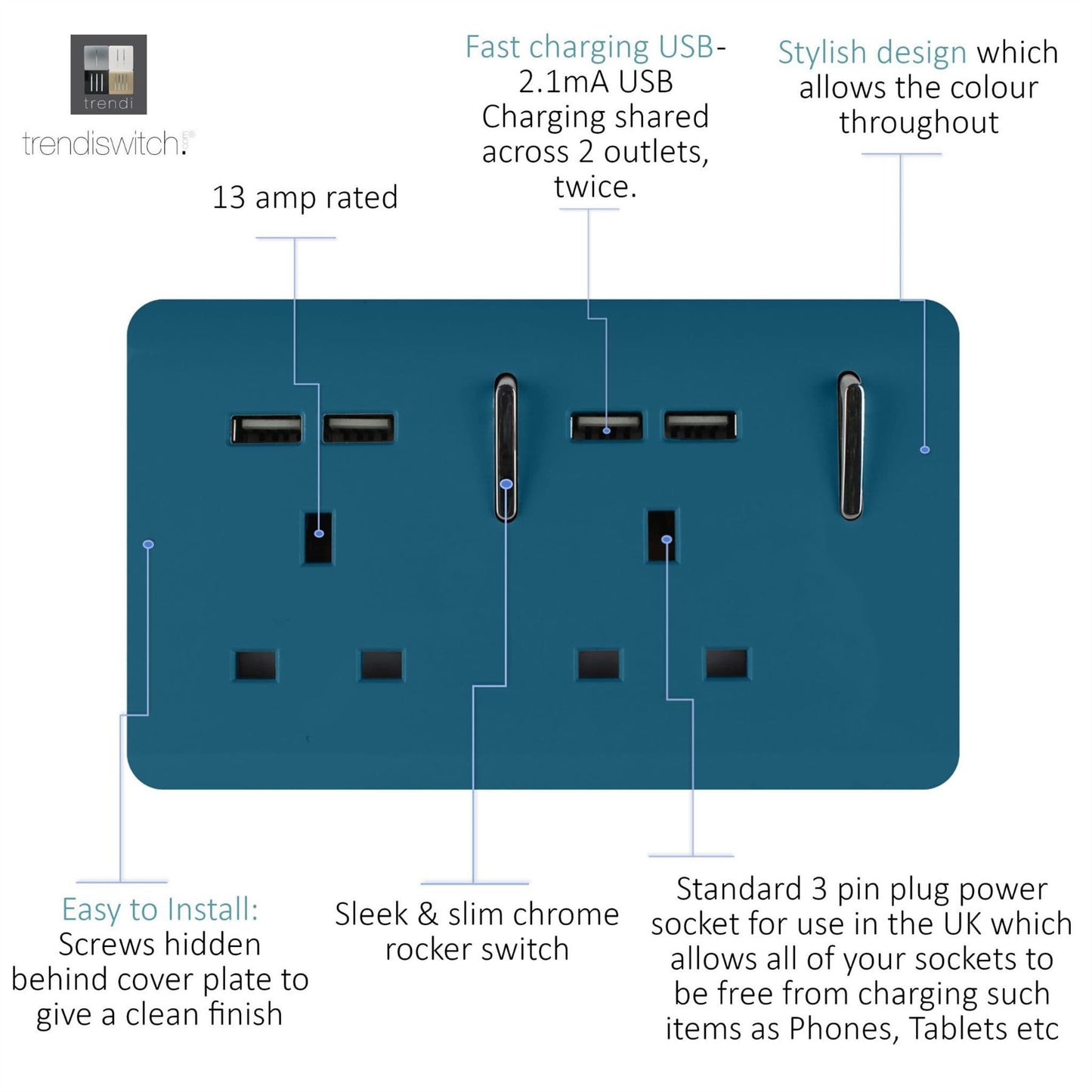 Trendi 2 Gang Artistic Modern Glossy 13 Amp 4x2.1mA USB Switched Tactile Plug Socket Ocean Blue