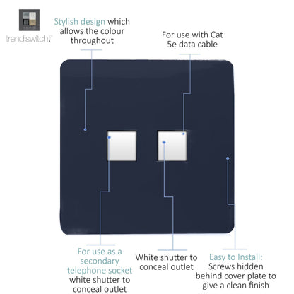 Trendi Artistic Modern Glossy Tactile Telephone Socket + Cat 5e&Cat 6 RJ45 PC Socket Navy