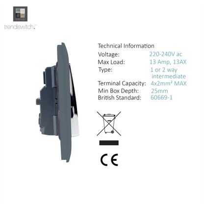 Trendi 2 Gang Artistic Modern Glossy 13 Amp Switched  Plug Socket Warm Grey (3 Pack)