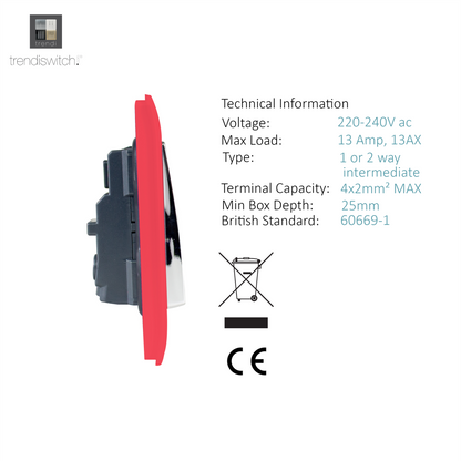 Trendi 2 Gang Artistic Modern Glossy 13 Amp Switched  Plug Socket Strawberry (3 Pack)