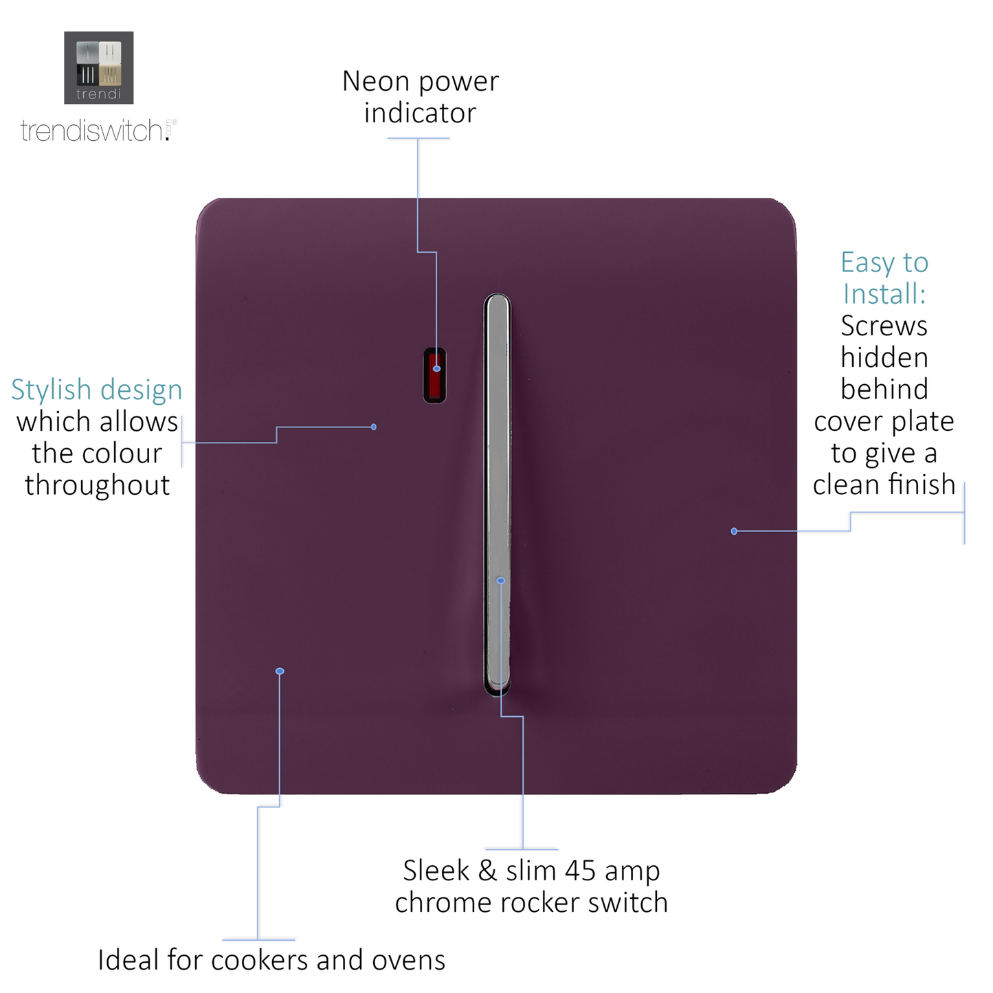 Trendi Artistic Modern Glossy 45 A Tactile Light Switch & Neon Insert Plum