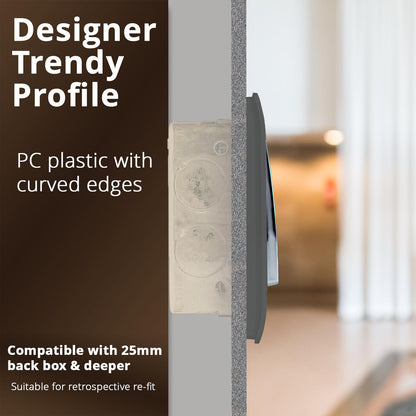 Trendi Artistic Modern Glossy  Home Automation Switch Charcoal