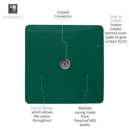 Trendi Artistic Modern Glossy Tactile TV Socket Dark Green