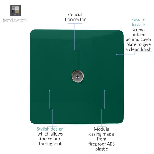 Trendi Artistic Modern Glossy Tactile TV Socket Dark Green