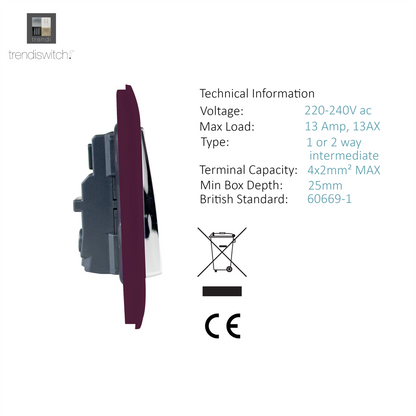 Trendi 2 Gang Artistic Modern Glossy 13 Amp Switched  Plug Socket Plum (3 Pack)