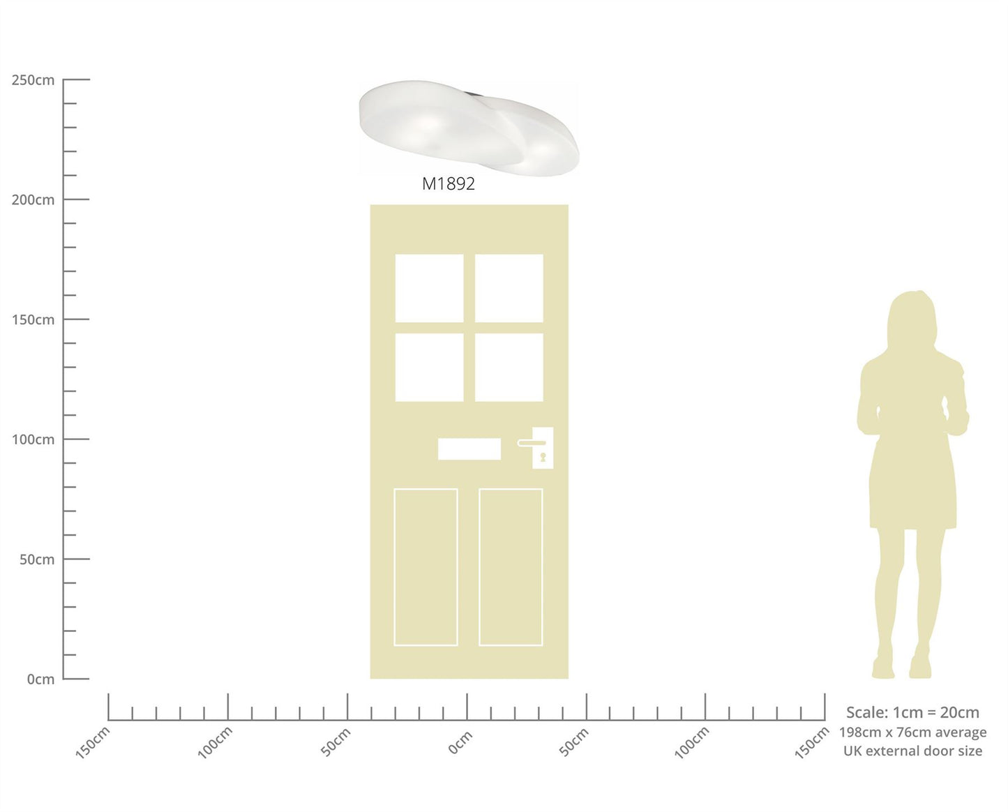 Mantra M1892 Ufo Ceiling 6 Light E27 Outdoor IP44, Matt White/Opal White