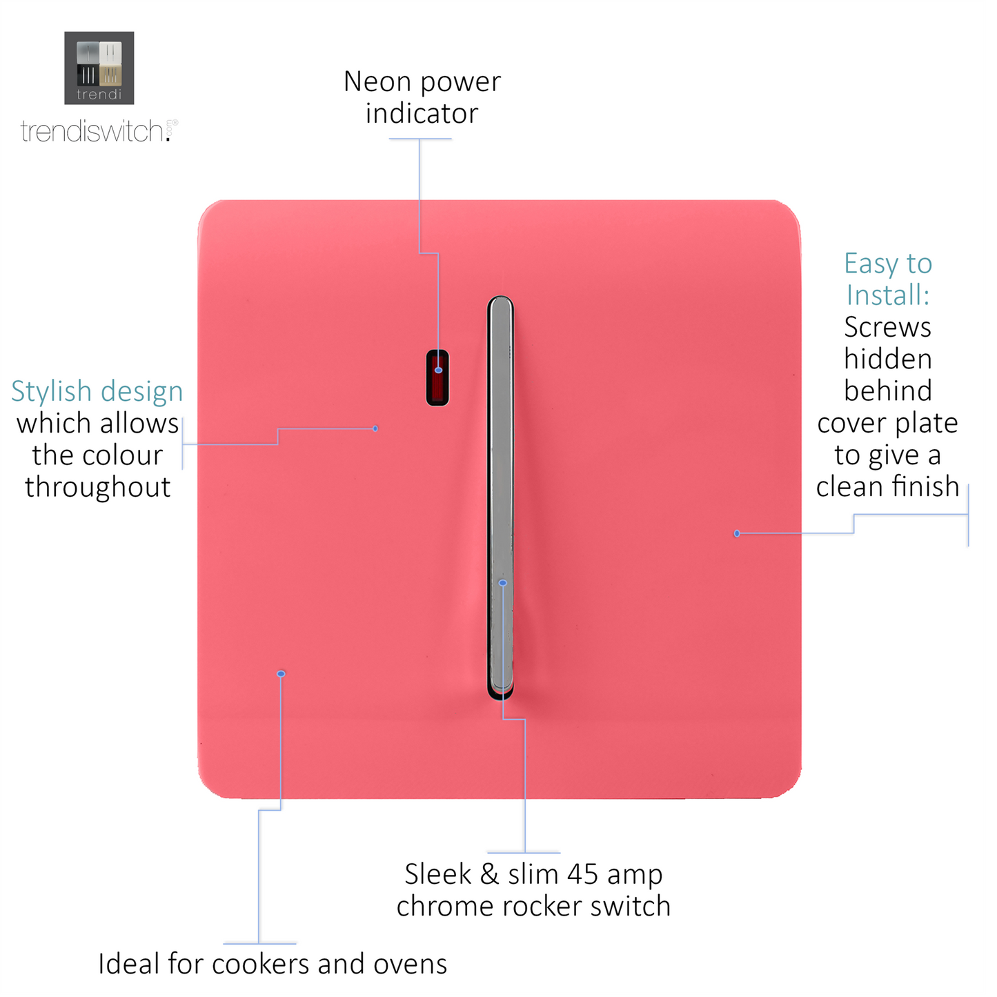 Trendi Artistic Modern Glossy 45 A Tactile Light Switch & Neon Insert Strawberry