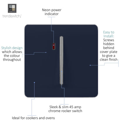 Trendi Artistic Modern Glossy 45 A Tactile Light Switch & Neon Insert Navy