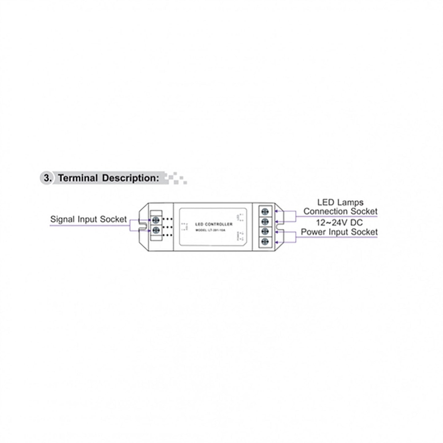 LTECH 1-10V Constant Voltage 1 Channel CV 0/1-10V Dimming Driver, 12/24V DC