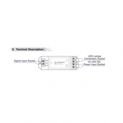 LTECH 1-10V Constant Voltage 1 Channel CV 0/1-10V Dimming Driver, 12/24V DC