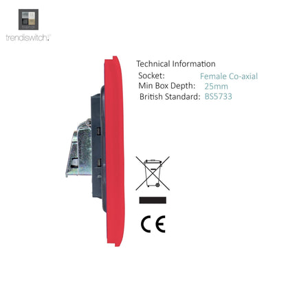 Trendi Artistic Modern Glossy Tactile 2 Gang TV Socket Strawberry