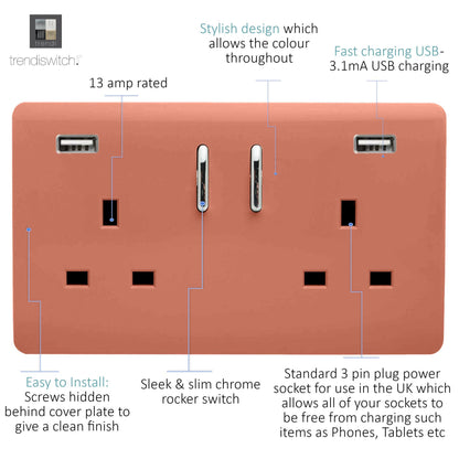 Trendi 2 Gang Artistic Modern Glossy 13 Amp 2 x 3.1mA USB Switched Plug Socket Copper