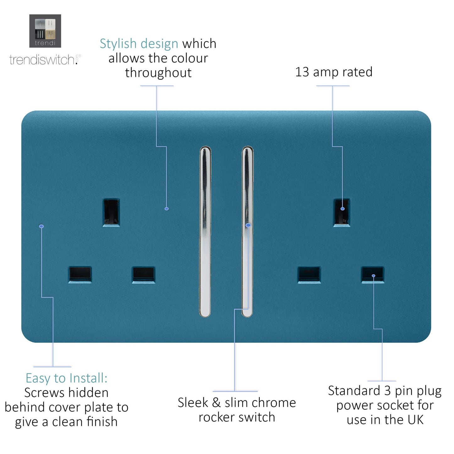 Trendi 2 Gang Artistic Modern Glossy 13 Amp Switched Plug Socket Ocean Blue (7 Pack)