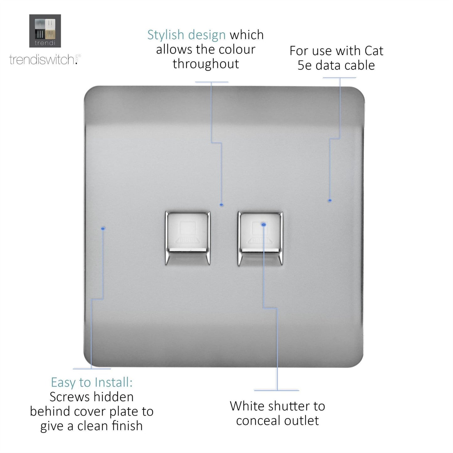 Trendi Artistic Modern Glossy 2 Gang Tactile RJ45 Cat 5e & Cat 6 PC Ethernet Socket Stainless Steel
