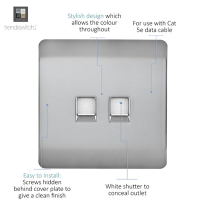 Trendi Artistic Modern Glossy 2 Gang Tactile RJ45 Cat 5e & Cat 6 PC Ethernet Socket Stainless Steel