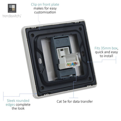 Trendi Artistic Modern Glossy Tactile RJ45 Cat 5e Ethernet Socket Light Grey