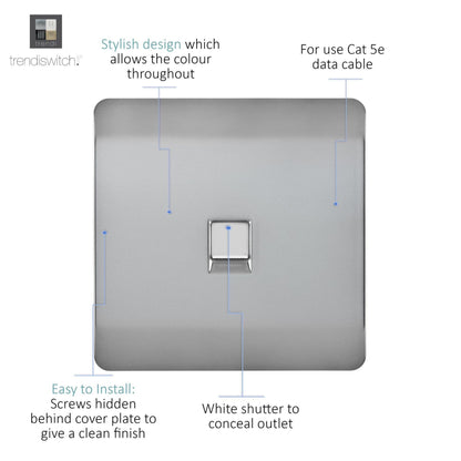 Trendi Artistic Modern Glossy Tactile RJ45 Cat 5e Ethernet Socket Stainless Steel