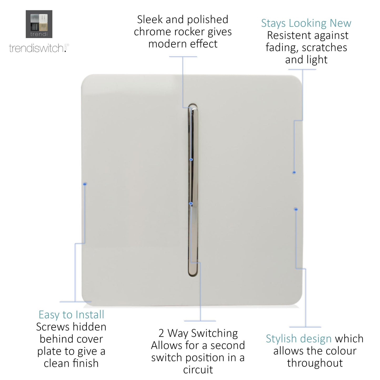 Trendi 1 Gang 2 Way Rocker Single Plate Tactile Light Switch Matt White - ART-SS2MWH