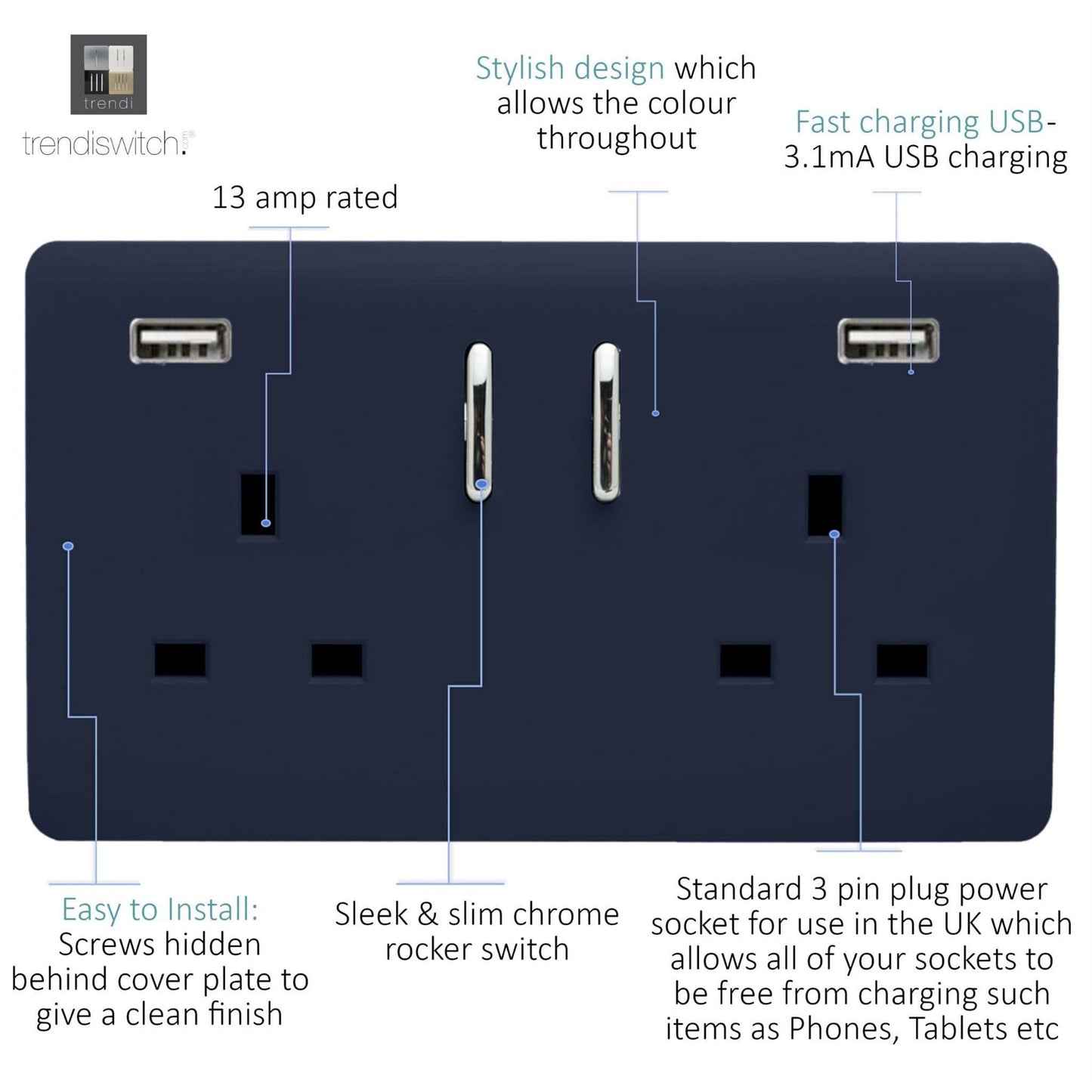 Trendi 2 Gang Artistic Modern Glossy 13 Amp 2 x 3.1mA USB Switched Plug Socket Navy