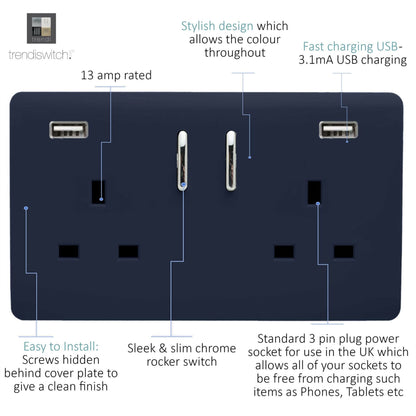 Trendi 2 Gang Artistic Modern Glossy 13 Amp 2 x 3.1mA USB Switched Plug Socket Navy