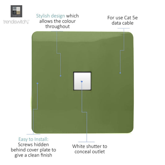 Trendi Artistic Modern Glossy Tactile RJ45 Cat 5e Ethernet Socket Moss Green